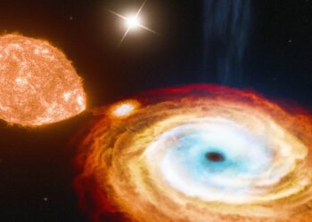 ‘பிளாக் ஹோல் டிரிபிள்’ அமைப்பு கண்டுபிடிப்பு!