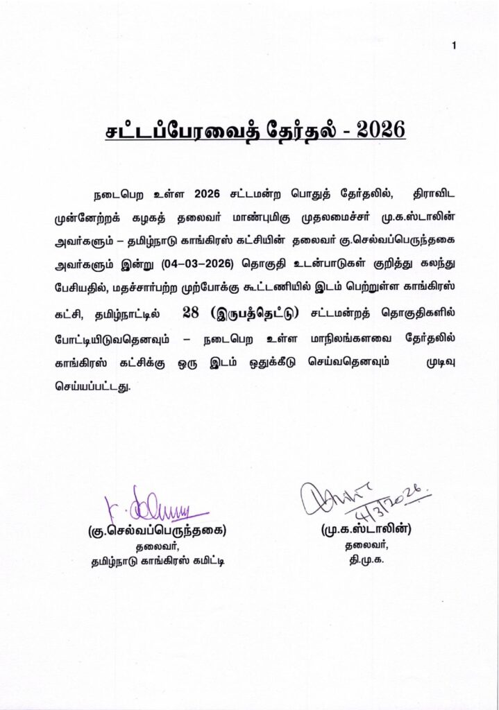  DMK Congress Alliance