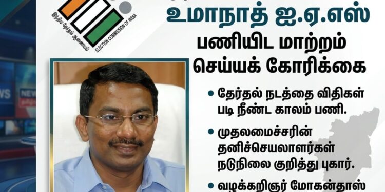 உமாநாத் ஐஏஎஸ் பணியிட மாற்றம் (Umanath IAS Transfer)