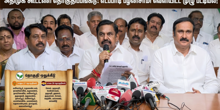 AIADMK Alliance List 2026