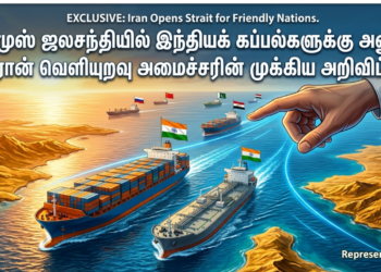 India Iran Relations