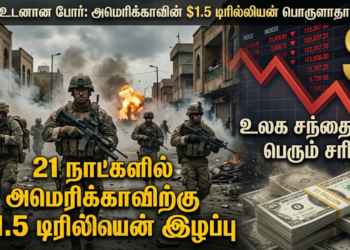 1.5 Trillion Dollars